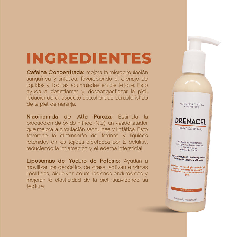 Drenacel Crema Anticelulitis Con Cafeina Al 6%