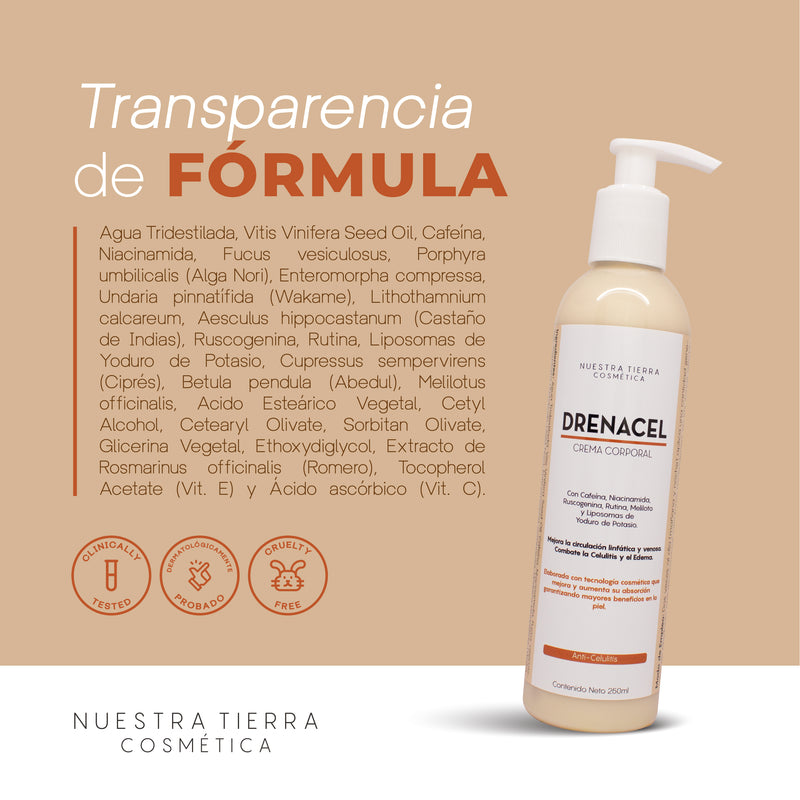 Drenacel Crema Anticelulitis Con Cafeina Al 6%