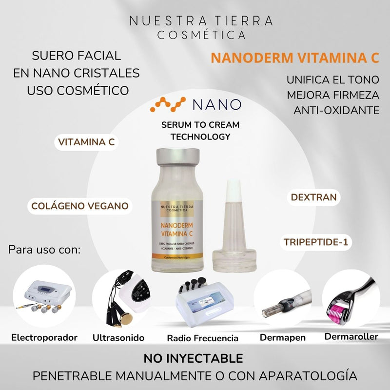Nano Cristales de Vitamina C Aclarante, anti-oxidante, unifica el tono de la piel