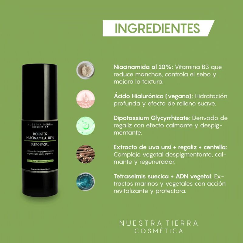 Booster Niacinamida 10% Cutis Graso Mixto