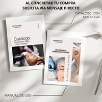Biotin Cooper Cap Vial - Vial para estimular el Crecimiento del Cabello - Nuestra Tierra Cosmética Ancestral