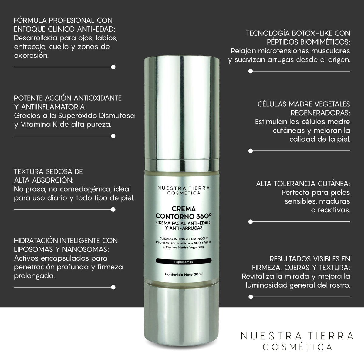 Crema Contorno 360° Anti - edad con péptidos - Nuestra Tierra Cosmética Ancestral