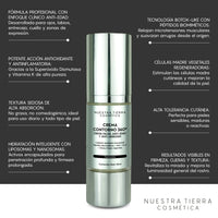 Crema Contorno 360° Anti - edad con péptidos - Nuestra Tierra Cosmética Ancestral