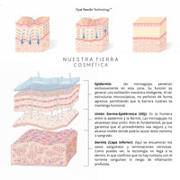 Kit Peeling New Skin Nueva Piel en 7 días sin ácidos Opal Needle Technology - Nuestra Tierra Cosmética Ancestral