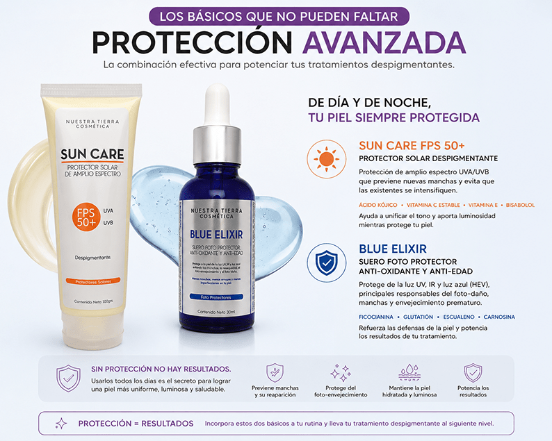 Kit Protección Avanzada Anti Manchas - Nuestra Tierra Cosmética Ancestral