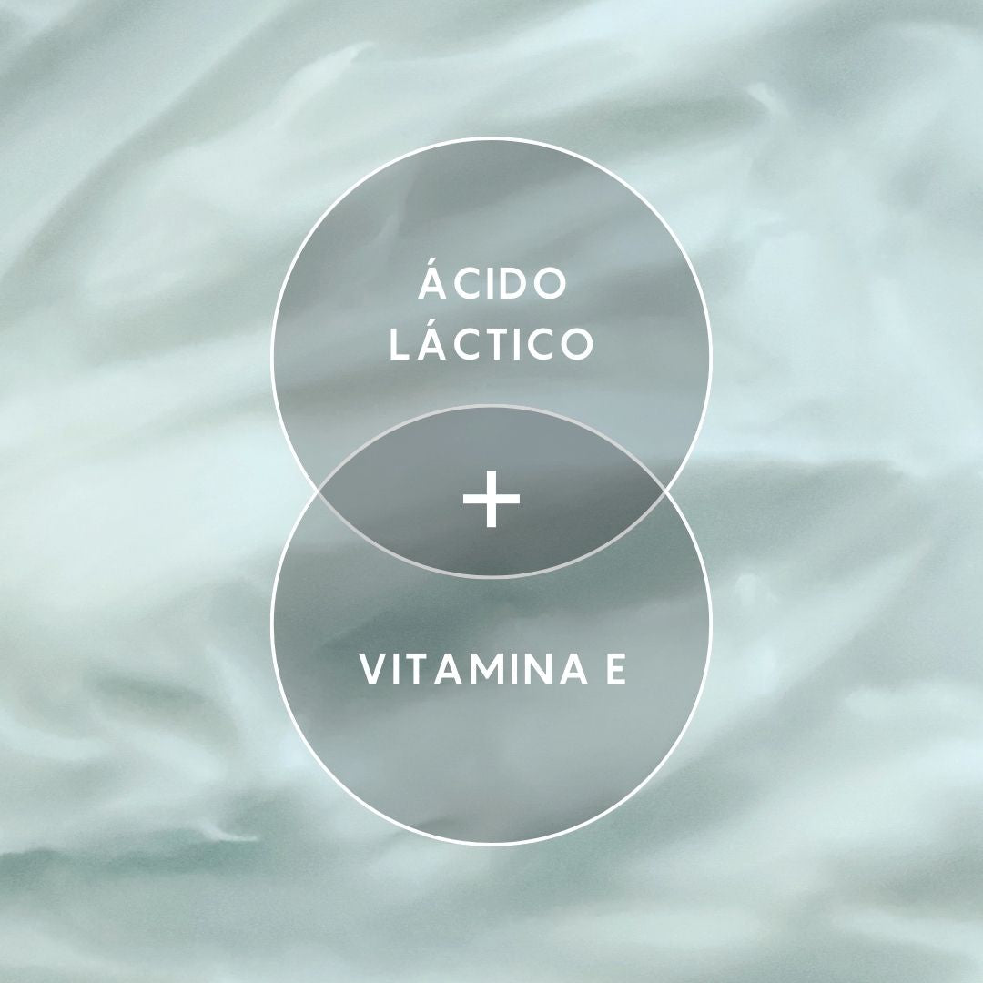 Lacto Renew Cream Mask - Nuestra Tierra Cosmética Ancestral
