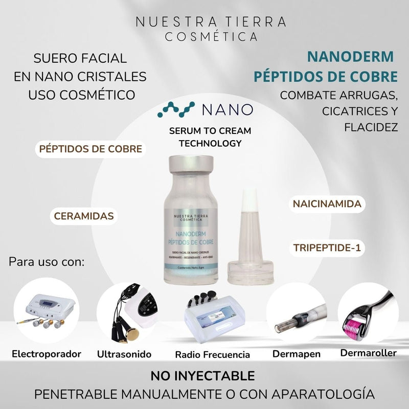Nano Cristales Peptidos de Cobre Reafirmante, Regenerante y Anti - Edad - Nuestra Tierra Cosmética Ancestral