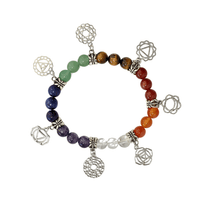 Pulsera de poder de Cuarzo ✨💎 - Nuestra Tierra Cosmética Ancestral