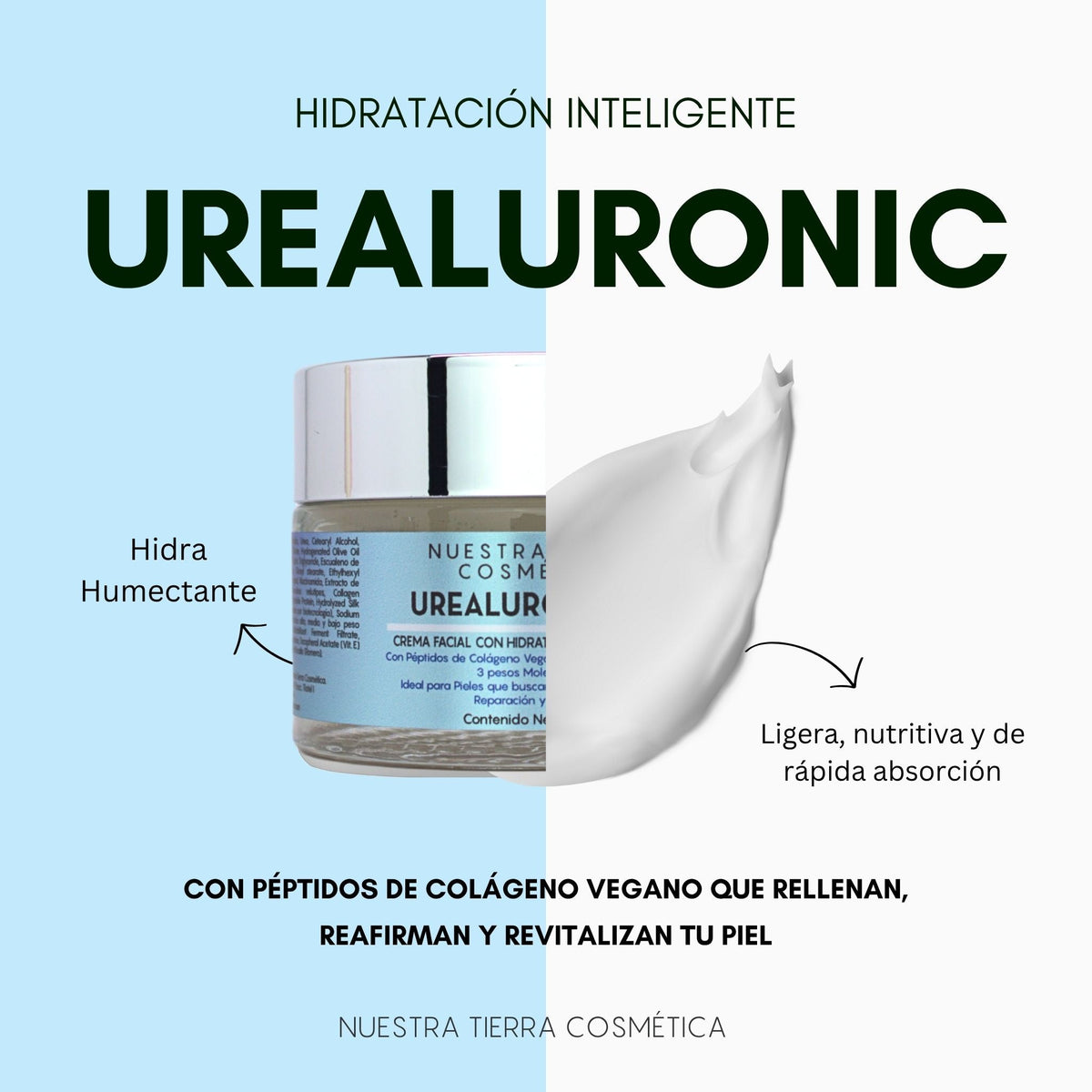 Urealuronic 3D Crema Facial Hidratante Tridimensional - Nuestra Tierra Cosmética Ancestral