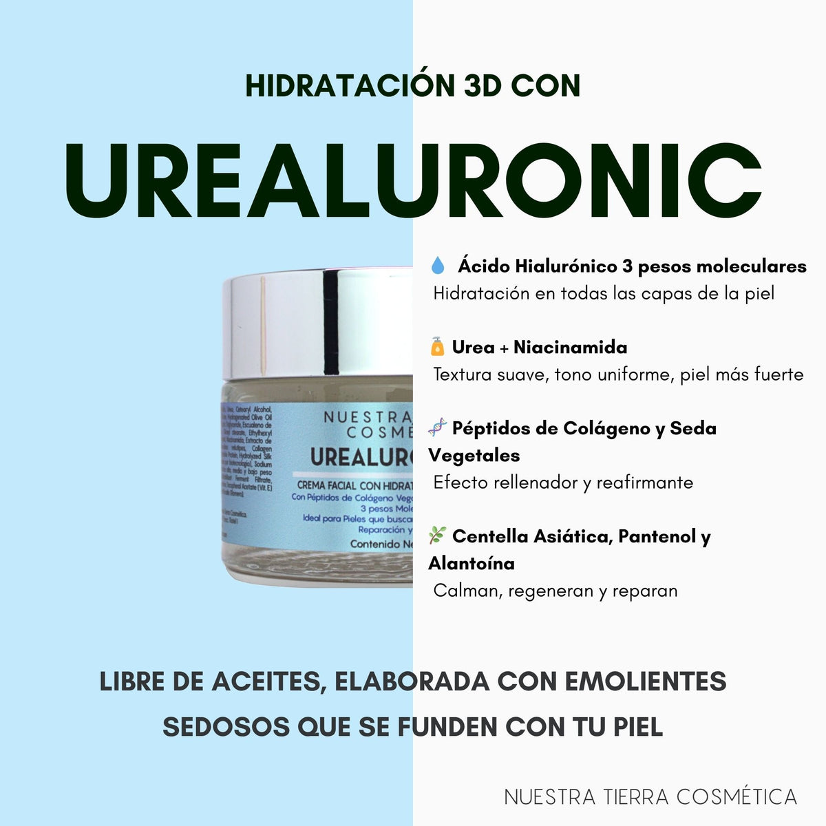 Urealuronic 3D Crema Facial Hidratante Tridimensional - Nuestra Tierra Cosmética Ancestral